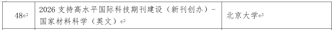 科研动态