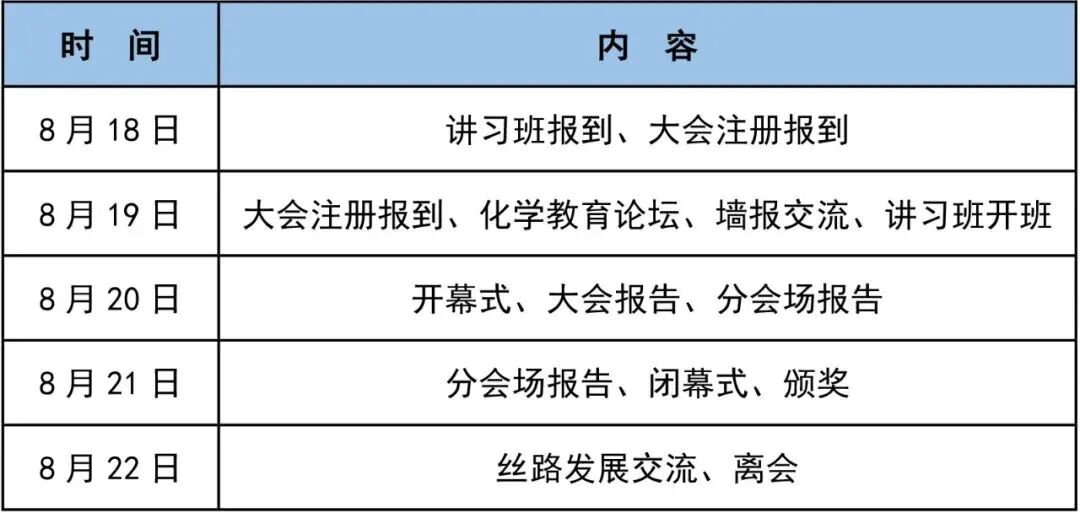 组织机构